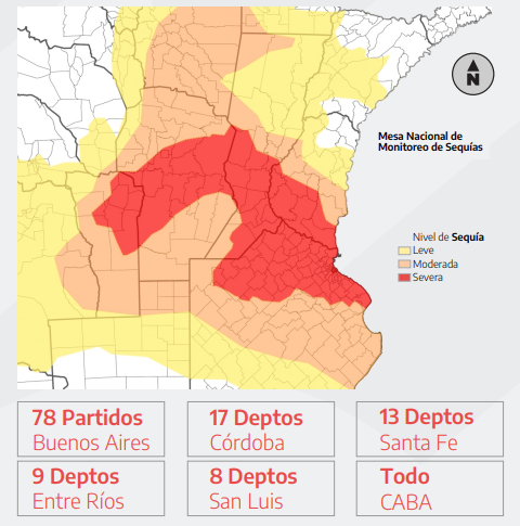 La sequía de modo severo afecta a más de 22 millones de hectáreas