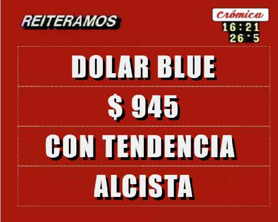 Insumos al rojo vivo: dólar blue a $ 945